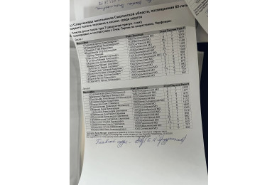 Турнир по шахматам в рамках 41 спартакиады - 5